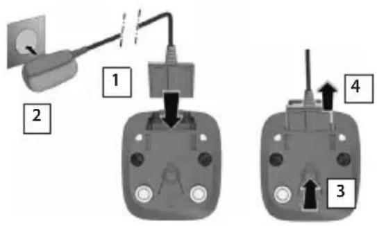GIGASET A700A - Raccordement du chargeur (s'il est fourni) - 1