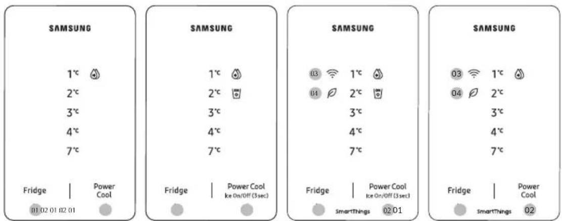 SAMSUNG RT31CG5421S9 - Opérations - 1