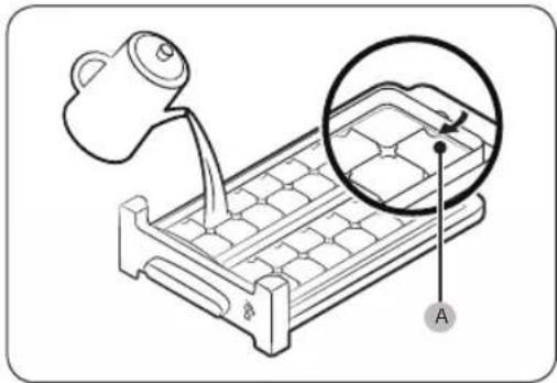 SAMSUNG RT31CG5421S9 - Fabrication de glaçons (modèles applicables uniquement) - 1