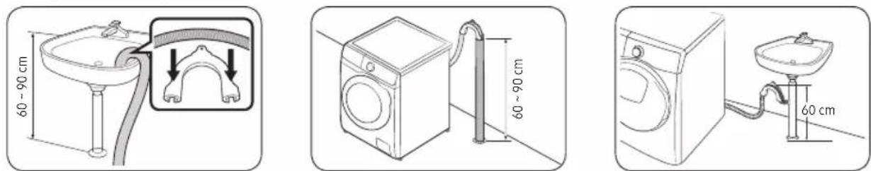 SAMSUNG WW10T684DLE - PASO 5 Colocar la manguera de desagüe - 1