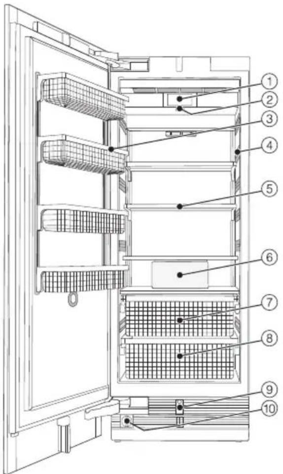 MIELE F 2413 Vi - F 2802 Vi, F 2812 Vi, F 2902 Vi, F 2912 Vi - 1