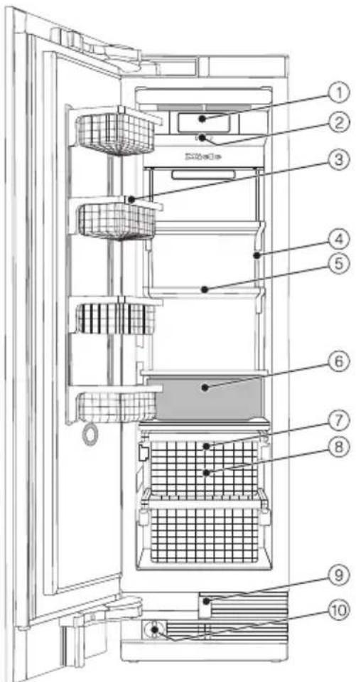 MIELE F 2413 Vi - F 2412 Vi, F 2413 Vi - 1