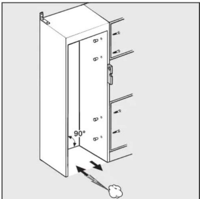 MIELE F 2413 Vi - Ajustement de la niche d'encastrement - 1