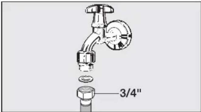 MIELE F 2413 Vi - Raccorder l'appareil à l'eau courante - 2