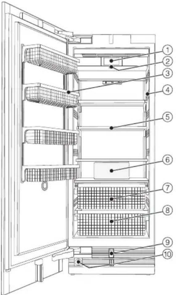 MIELE F 2813 Vi - Brancher l'appareil - 3