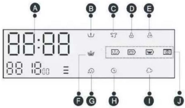 THOMSON TW148AIX - Display - 1