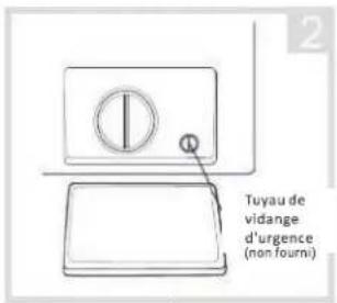 THOMSON TW148AIX - AVERTISSEMENT ! - 2
