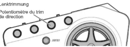 lenktrimmung Potentlomètre du trim le direction