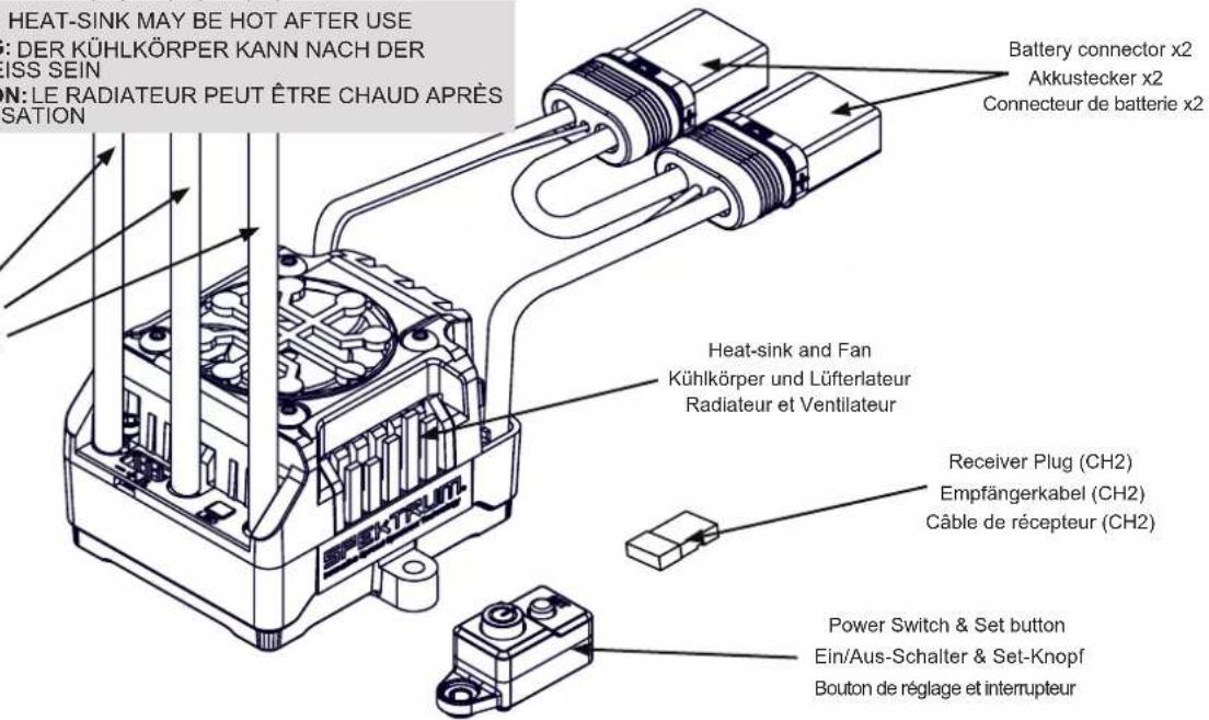 HEAT-SINK MAY BE HOT AFTER USE : DER KÜHLKÖRPER KANN NACH DER ISS SEIN IN: LE RADIATEUR PEUT ÊTRE CHAUD APRÈS ISATION Battery connector x2 Akkustecker x2 Connecteur de batterie x2 Heat-sink and Fan Kühlkörper und Lüfterlateur Radiateur et Ventilateur Receiver Plug (CH2) Empfängerkabel (CH2) Câble de récepteur (CH2) Power Switch & Set button Ein/Aus-Schalter & Set-Knopf Bouton de réglage et interrupteur