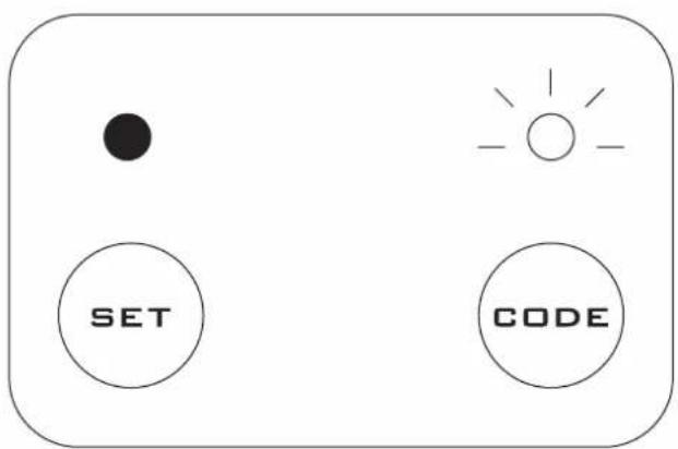 SET CODE