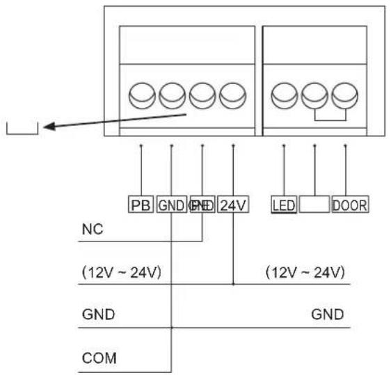 PB GND GND 24V LED DOOR NC (12V ~ 24V) (12V ~ 24V) GND GND COM