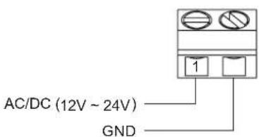AC/DC (12V ~ 24V) GND