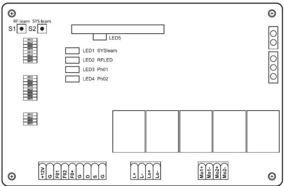 Schellenberg TWIN 300 - LED-MEDDELANDEN - 1