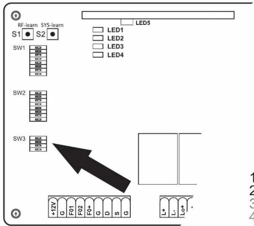 RF-learn SYS-learn S1 S2 SW1 LED5 LED1 LED2 LED3 LED4 SW2 SW3 +12V G F01 F02 F0+ G D S G L+ L- Lo+ -
