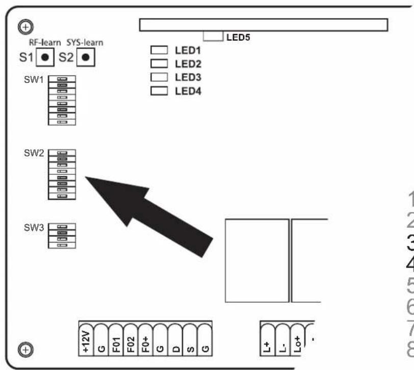 RF-learn SYS-learn S1 S2 SW1 SW2 SW3 +12V G F01 F02 F0+ G D S G LED5 LED1 LED2 LED3 LED4 L+ L- Lo+ -