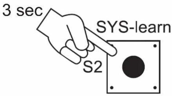 3 sec SYS-learn S2