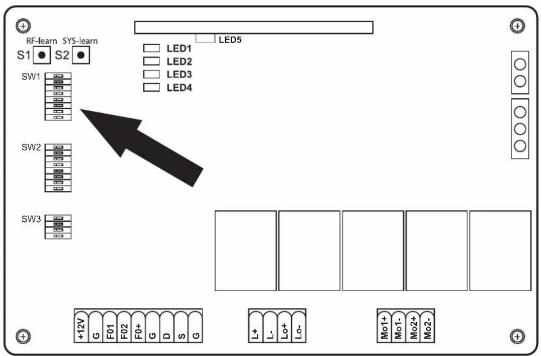 RF-learn SYS-learn S1 S2 SW1 SW2 SW3 +12V G F01 F02 F0+ G D S G LED5 LED1 LED2 LED3 LED4 L+ L- Lo+ Lo- Mo1+ Mo1- Mo2+ Mo2-