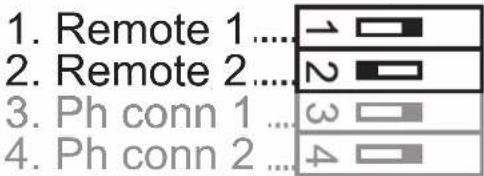 1. Remote 1 .... 2. Remote 2 .... 3. Ph conn 1 ... 4. Ph conn 2 ...