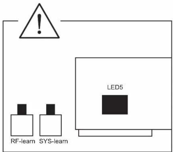 RF-learn SYS-learn LED5