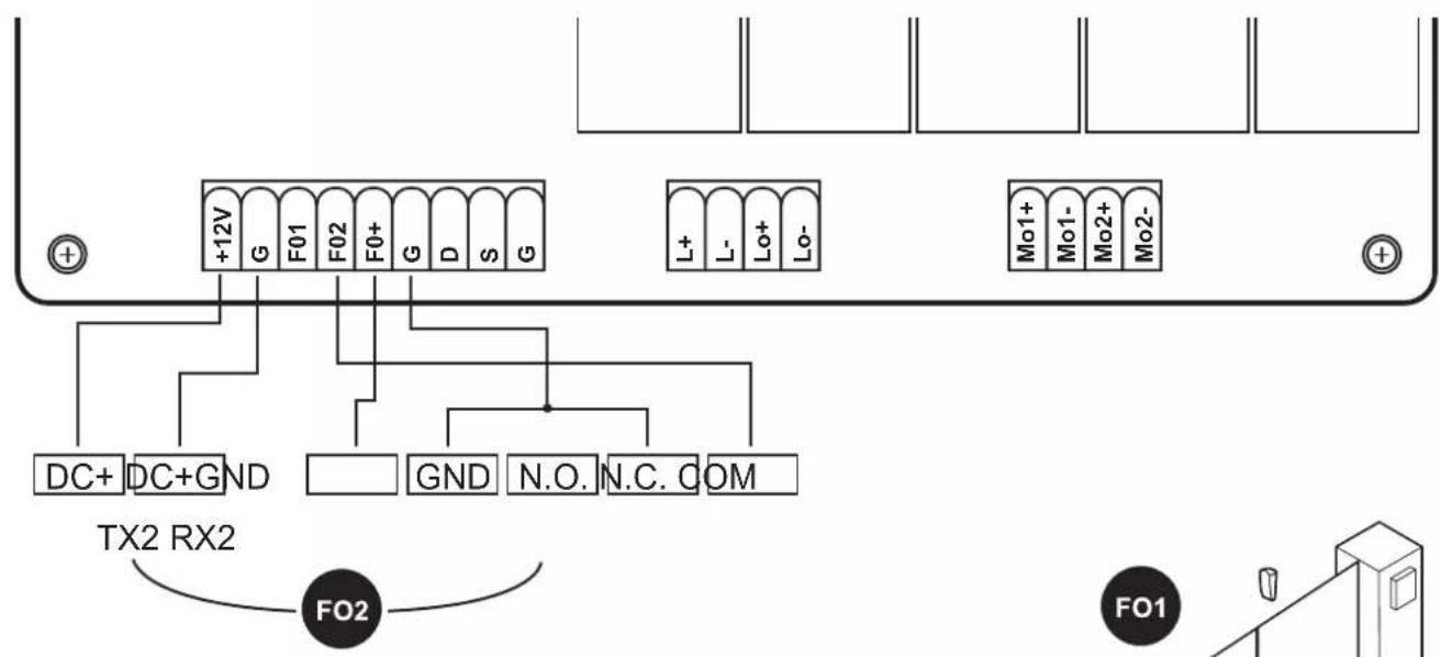 +12V G F01 F02 F0+ G D S G L+ L- Lo+ Lo- Mo1+ Mo1- Mo2+ Mo2- DC+ DC+GND GND N.O. N.C. COM TX2 RX2 FO2 FO1