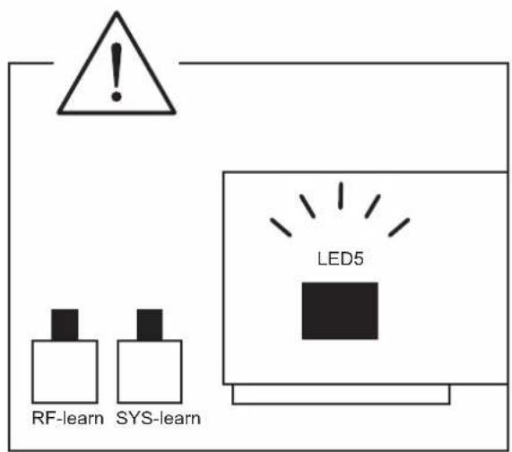 RF-learn SYS-learn LED5