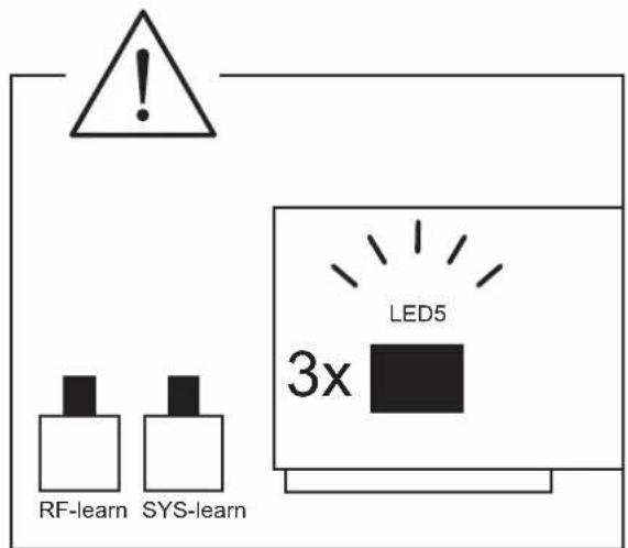 RF-learn SYS-learn LED5 3x
