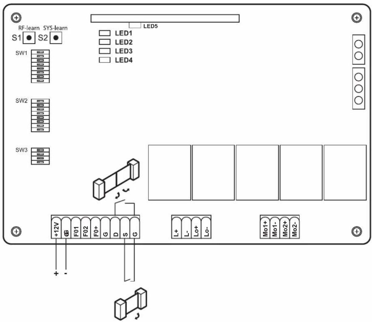 RF-learn SYS-learn S1 S2 SW1 LED5 □ LED1 □ LED2 □ LED3 □ LED4 SW2 SW3 +12V G F01 F02 F0+ G D S G L+ L- Lo+ Lo- Mo1+ Mo1- Mo2+ Mo2-