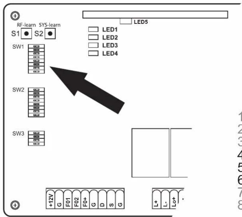 RF-learn SYS-learn S1 S2 SW1 SW2 SW3 +12V G F01 F02 F0+ G D S G LED5 LED1 LED2 LED3 LED4 L+ L- Lo+ .