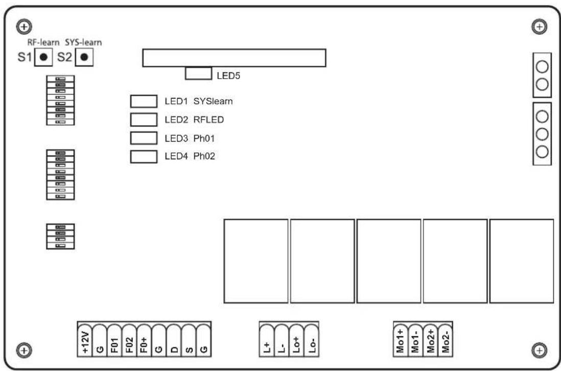 Schellenberg TWIN 300 - LED SELITTEET - 1