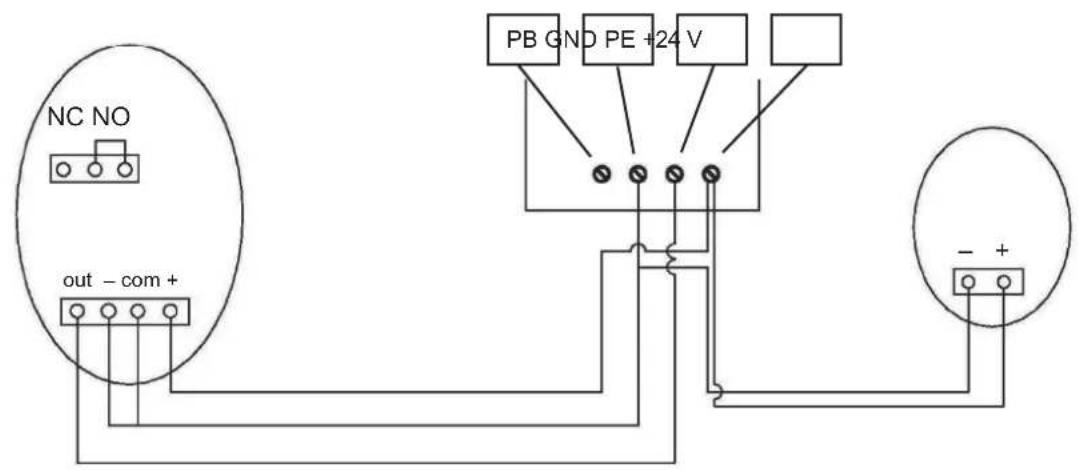 NC NO out - com + PB GND PE +24 V - +