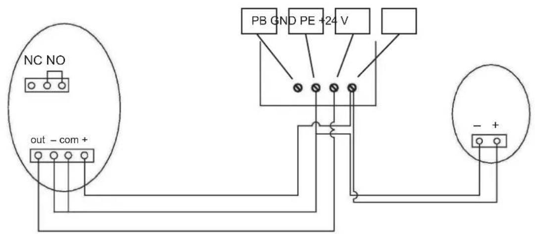 NC NO out - com + PB GND PE +24 V - +