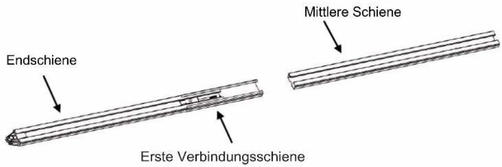 Endschiene Mittlere Schiene Erste Verbindungsschiene