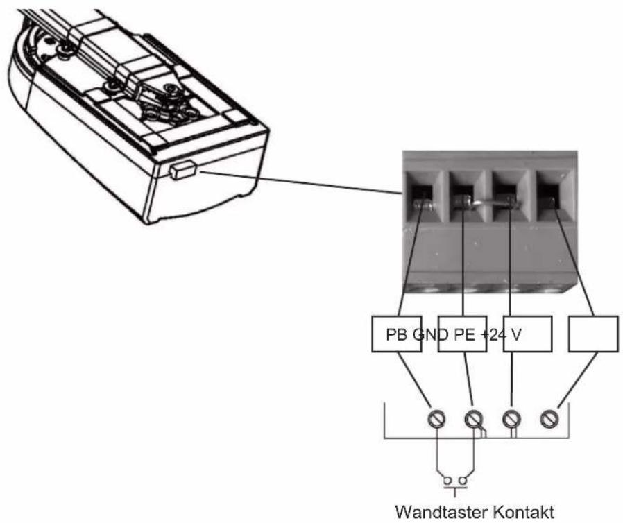 PB GND PE +24 V Wandtaster Kontakt