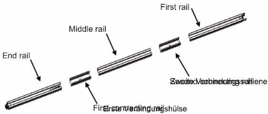 End rail Middle rail First rail First terminaling ellene Second verbination ellene First terminaling ellene