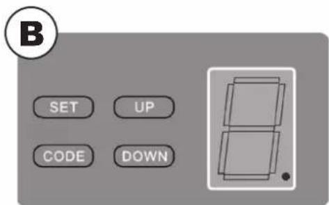 B SET UP CODE DOWN