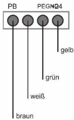 PB PEGN04 gelb grün weiß braun