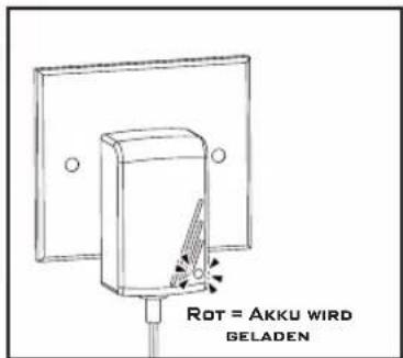 Rot = AKKU WIRD BELADEN