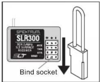 SPEKTRUJ SLR300 12W 246FU SLT SURFACE RECEIVER LTD BIND Bind socket
