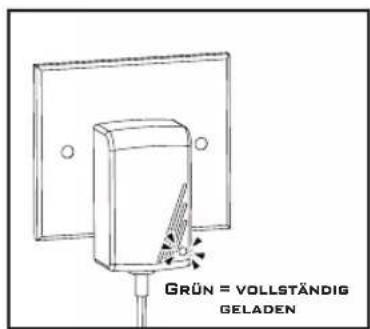 GRÜN = VOLLSTÄNDIG GELADEN