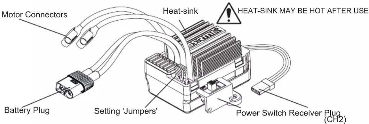 Motor Connectors Battery Plug Setting 'Jumpers' Heat-sink HEAT-SINK MAY BE HOT AFTER USE Power Switch Receiver Plug (CH2)