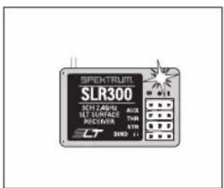 SPEKTRUML SLR300 SCH ZAGHI SET SURFACE RECEIVER AVIR THB BTH 34ND 1-1