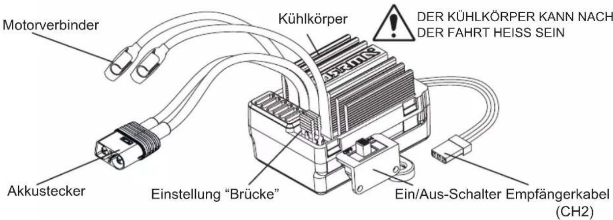 Motorverbinder Kühlkörper DER KÜHLKÖRPER KANN NACH DER FAHRT HEISS SEIN Akkustecker Einstellung "Brücke" Ein/Aus-Schalter Empfängerkabel (CH2)