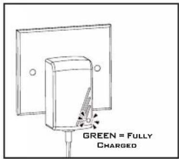 GREEN = FULLY CHARGED