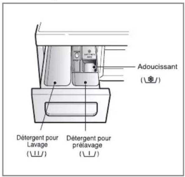 LG F14A8RDS27 - ▶ Bac à produits - 1