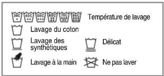 LG F14A8RDS27 - ■ Précautions à prendre avant le lavage - 1