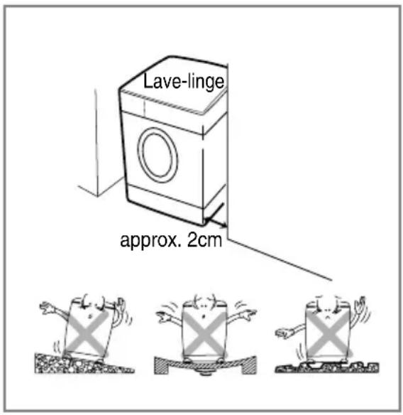LG F14A8RDS27 - ■ Emplacement nécessaire pour l'installation - 1