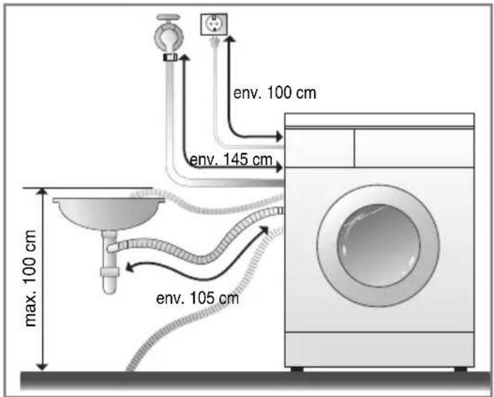 LG F14A8RDS27 - ■ Installation du tuyau de vidange - 1