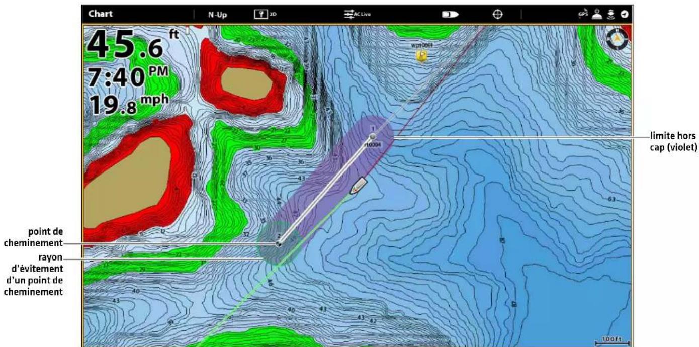 Chart N-Up 2D AC Live 45.6 ft 7:40 PM 19.8 mph limite hors cap (violet) point de cheminement rayon d'évitement d'un point de cheminement