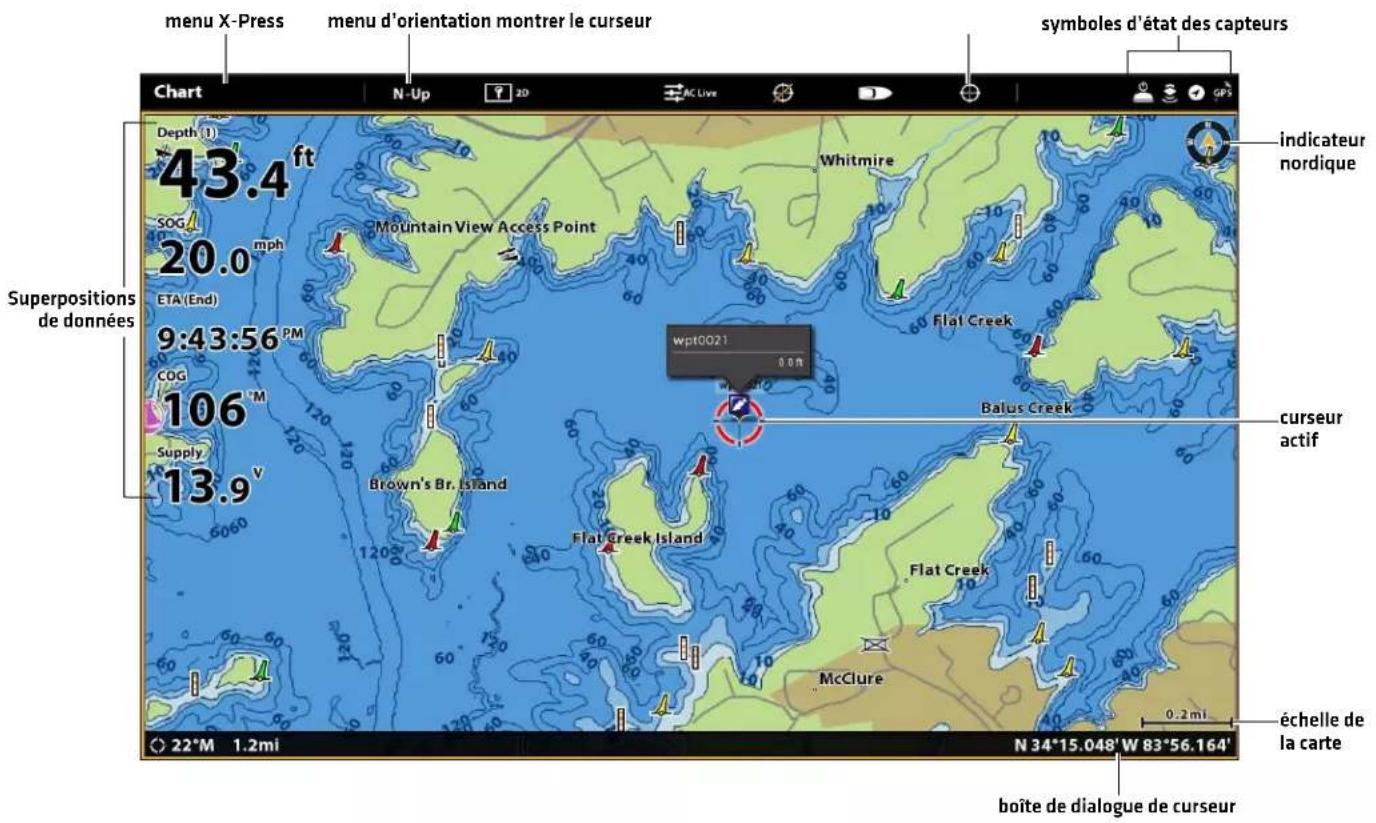 menu X-Press menu d'orientation montrer le curseur symboles d'état des capteurs Chart N-Up ACLive GPS Depth (1) 43.4 ft Superpositions de données SOG 20.0 mph ETA (End) 9:43:56 PM COG 106° M Supply 13.9° V Mountain View Access Point Whitmire wpt0021 0.0ft Flat Creek Balus Creek curseur actif Brown's Br. Island Flat Creek Island McClure 0.2 mi échelle de la carte 22° M 1.2mi N 34°15.048'W 83°56.164' boîte de dialogue de curseur