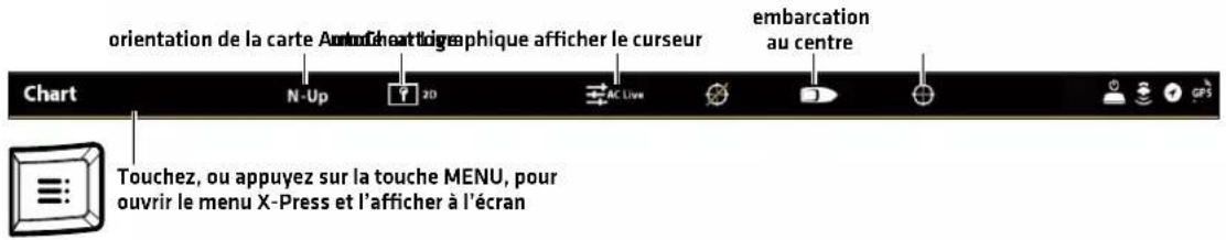 orientation de la carte Autochartlographique afficher le curseur embarcation au centre Chart N-Up 20 AC Live Touchez, ou appuyez sur la touche MENU, pour ouvrir le menu X-Press et l'afficher à l'écran